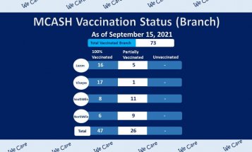 MCASH Vaccination Status